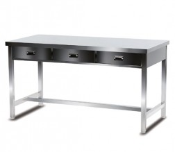 STS Table